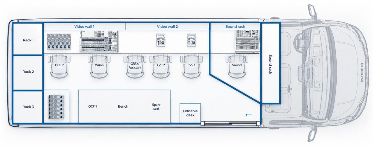 OB-1 outside broadcast van floorplan with workstations, racks and sound room